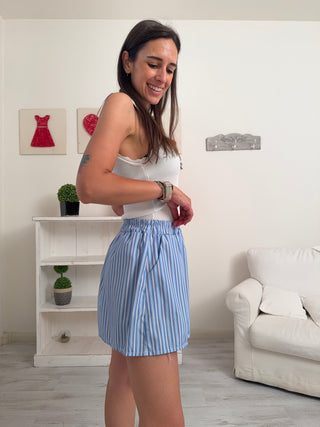 Shorts ERA